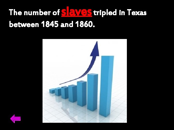 The number of slaves tripled in Texas between 1845 and 1860. 