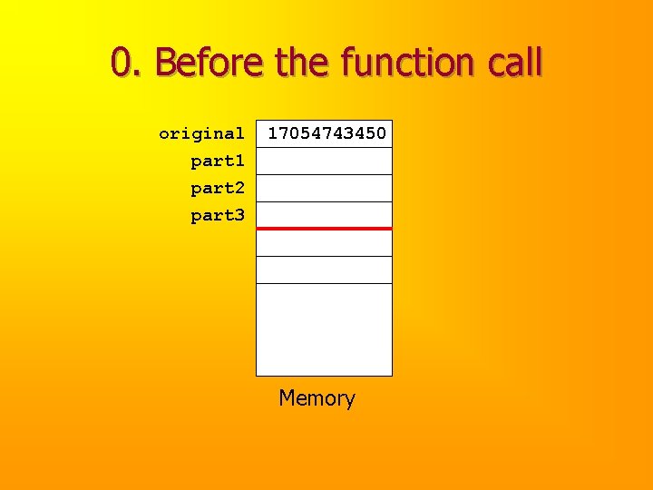 0. Before the function call original part 1 part 2 part 3 17054743450 Memory