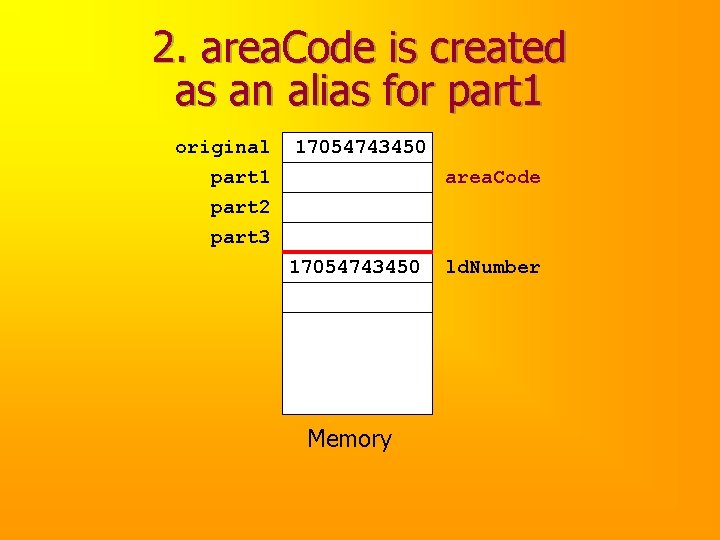 2. area. Code is created as an alias for part 1 original part 1