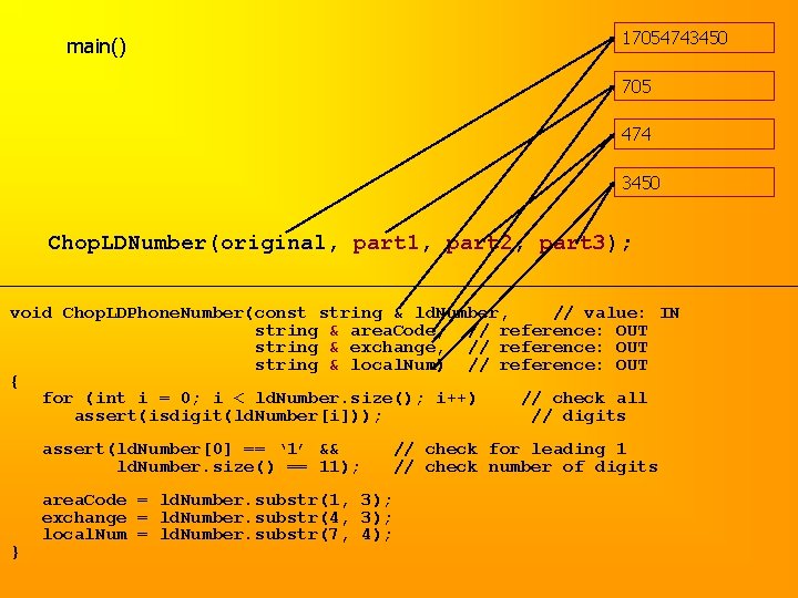 17054743450 main() 705 474 3450 Chop. LDNumber(original, part 1, part 2, part 3); void