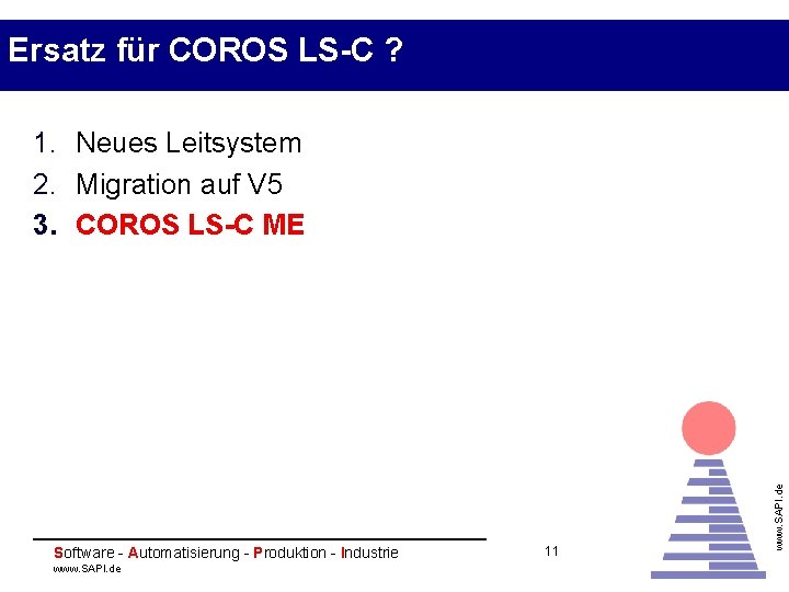 Ersatz für COROS LS-C ? Software - Automatisierung - Produktion - Industrie www. SAPI.