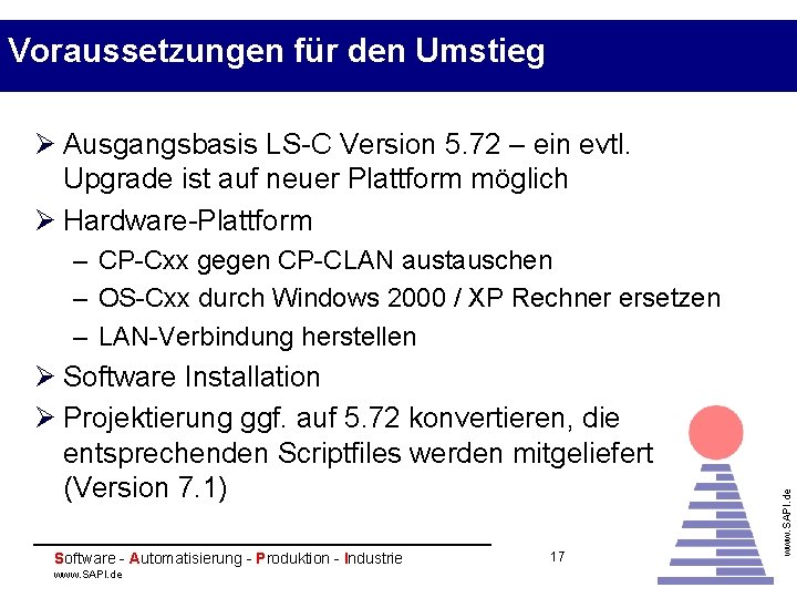 Voraussetzungen für den Umstieg Ø Ausgangsbasis LS-C Version 5. 72 – ein evtl. Upgrade