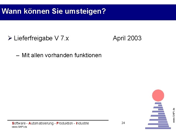 Wann können Sie umsteigen? Ø Lieferfreigabe V 7. x April 2003 Software - Automatisierung