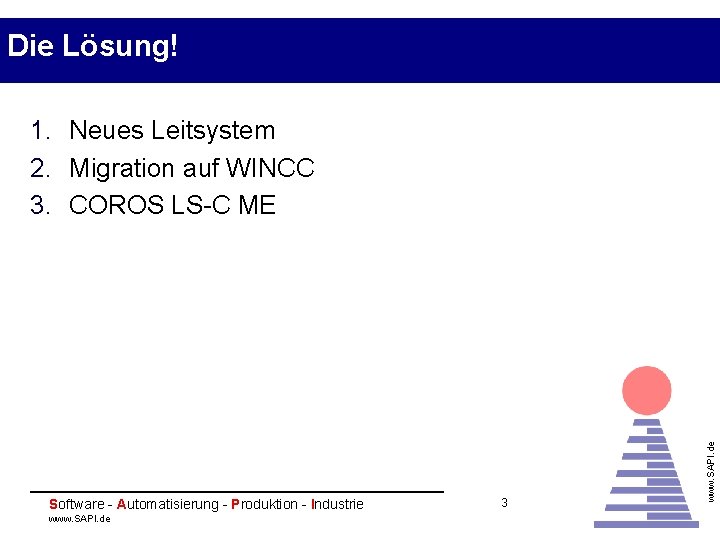 Die Lösung! Software - Automatisierung - Produktion - Industrie www. SAPI. de 3 www.