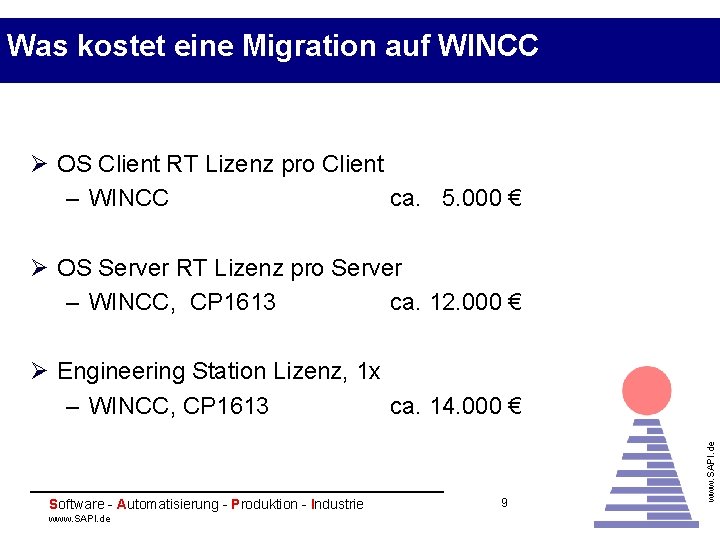 Was kostet eine Migration auf WINCC Ø OS Client RT Lizenz pro Client –