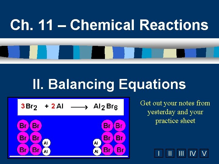 Ch. 11 – Chemical Reactions II. Balancing Equations Get out your notes from yesterday