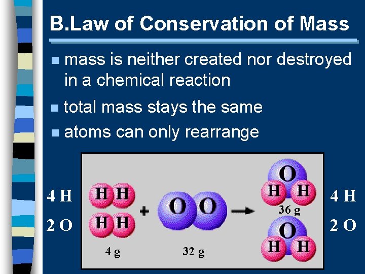 B. Law of Conservation of Mass n mass is neither created nor destroyed in