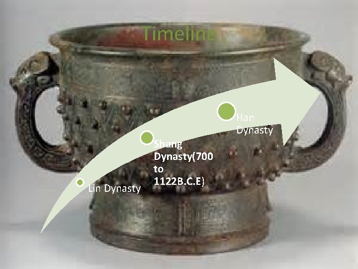 Timeline Han Dynasty Lin Dynasty Shang Dynasty(700 to 1122 B. C. E) 