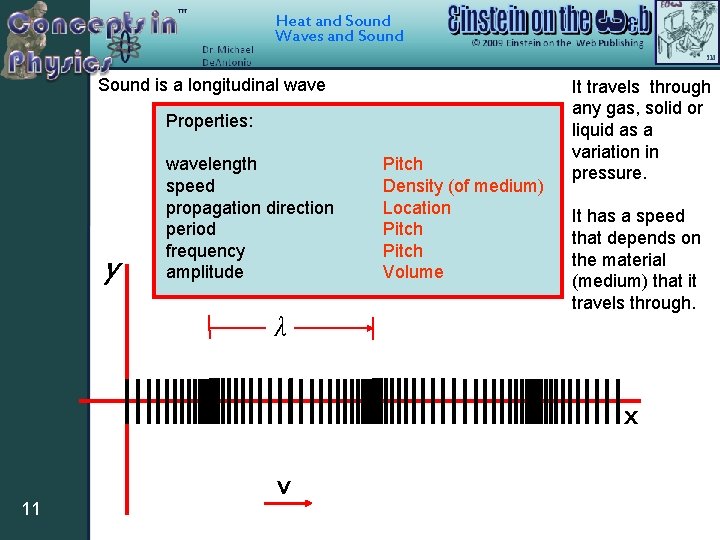 Heat and Sound Waves and Sound is a longitudinal wave Properties: y wavelength speed