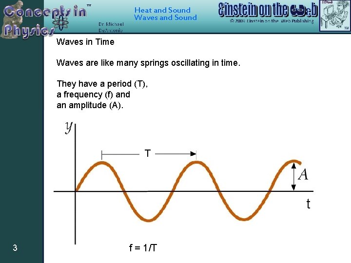 Heat and Sound Waves in Time Waves are like many springs oscillating in time.