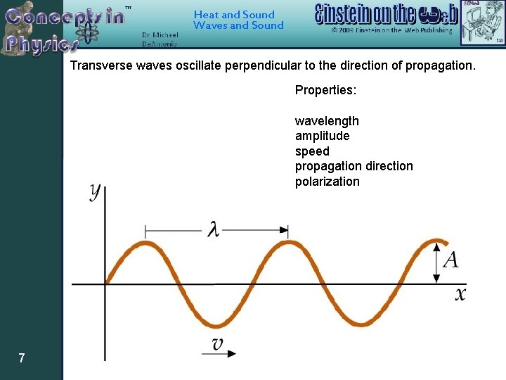 Heat and Sound Waves and Sound Transverse waves oscillate perpendicular to the direction of