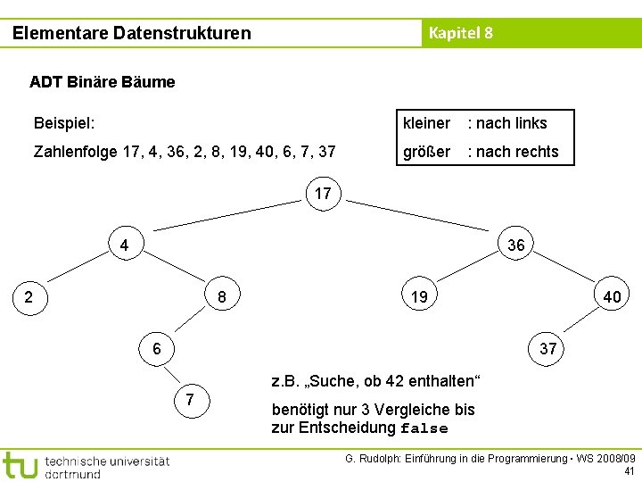 Kapitel 8 Elementare Datenstrukturen ADT Binäre Bäume Beispiel: kleiner : nach links Zahlenfolge 17,