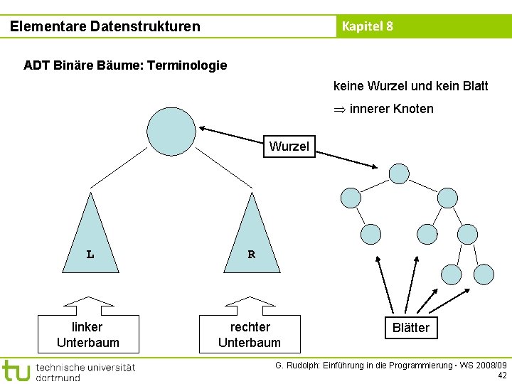 Kapitel 8 Elementare Datenstrukturen ADT Binäre Bäume: Terminologie keine Wurzel und kein Blatt innerer