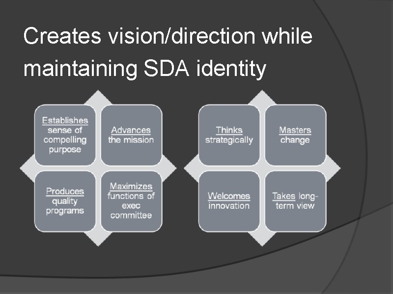 Creates vision/direction while maintaining SDA identity 