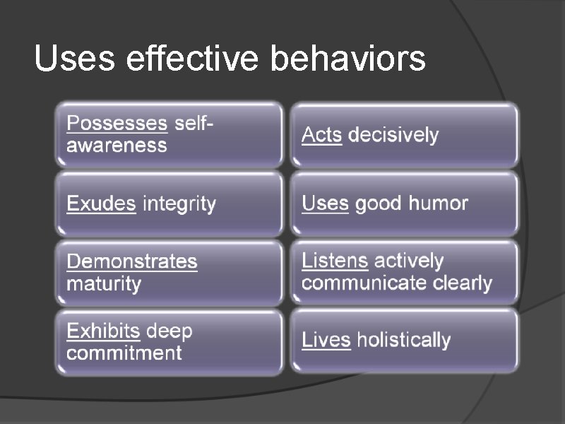 Uses effective behaviors 