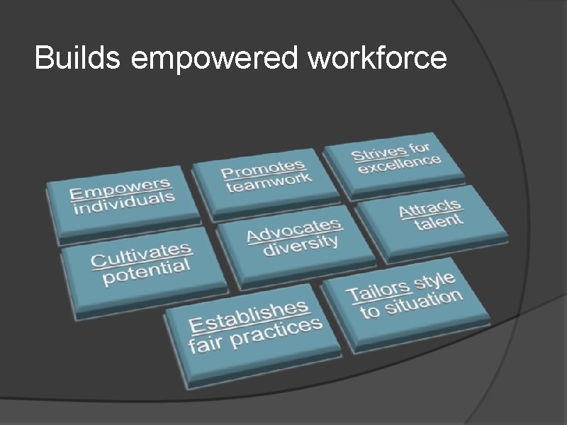 Builds empowered workforce 