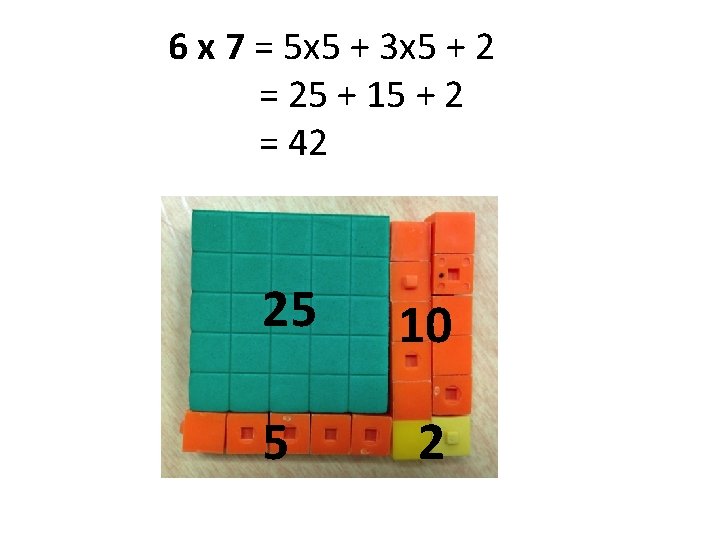 Picturing Multiplication 52 from repeated addition 0 x