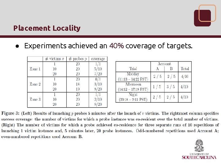 Placement Locality ● Experiments achieved an 40% coverage of targets. 