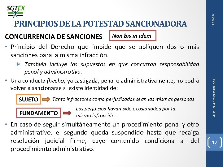 CONCURRENCIA DE SANCIONES Tema 6 PRINCIPIOS DE LA POTESTAD SANCIONADORA Non bis in idem