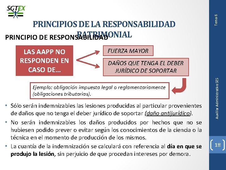 FUERZA MAYOR DAÑOS QUE TENGA EL DEBER JURÍDICO DE SOPORTAR Ejemplo: obligación impuesta legal