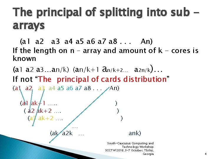 The principal of splitting into sub arrays (a 1 a 2 a 3 a