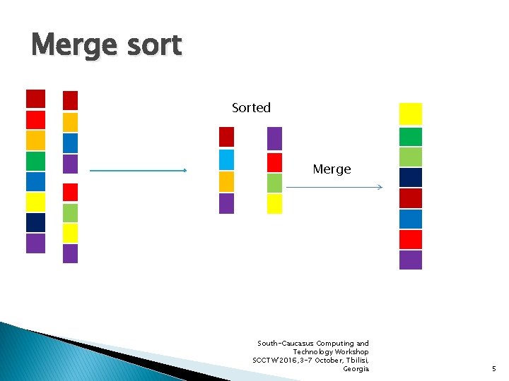 Merge sort Sorted Merge South-Caucasus Computing and Technology Workshop SCCTW’ 2016, 3 -7 October,