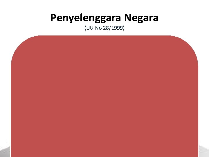 Penyelenggara Negara (UU No 28/1999) 