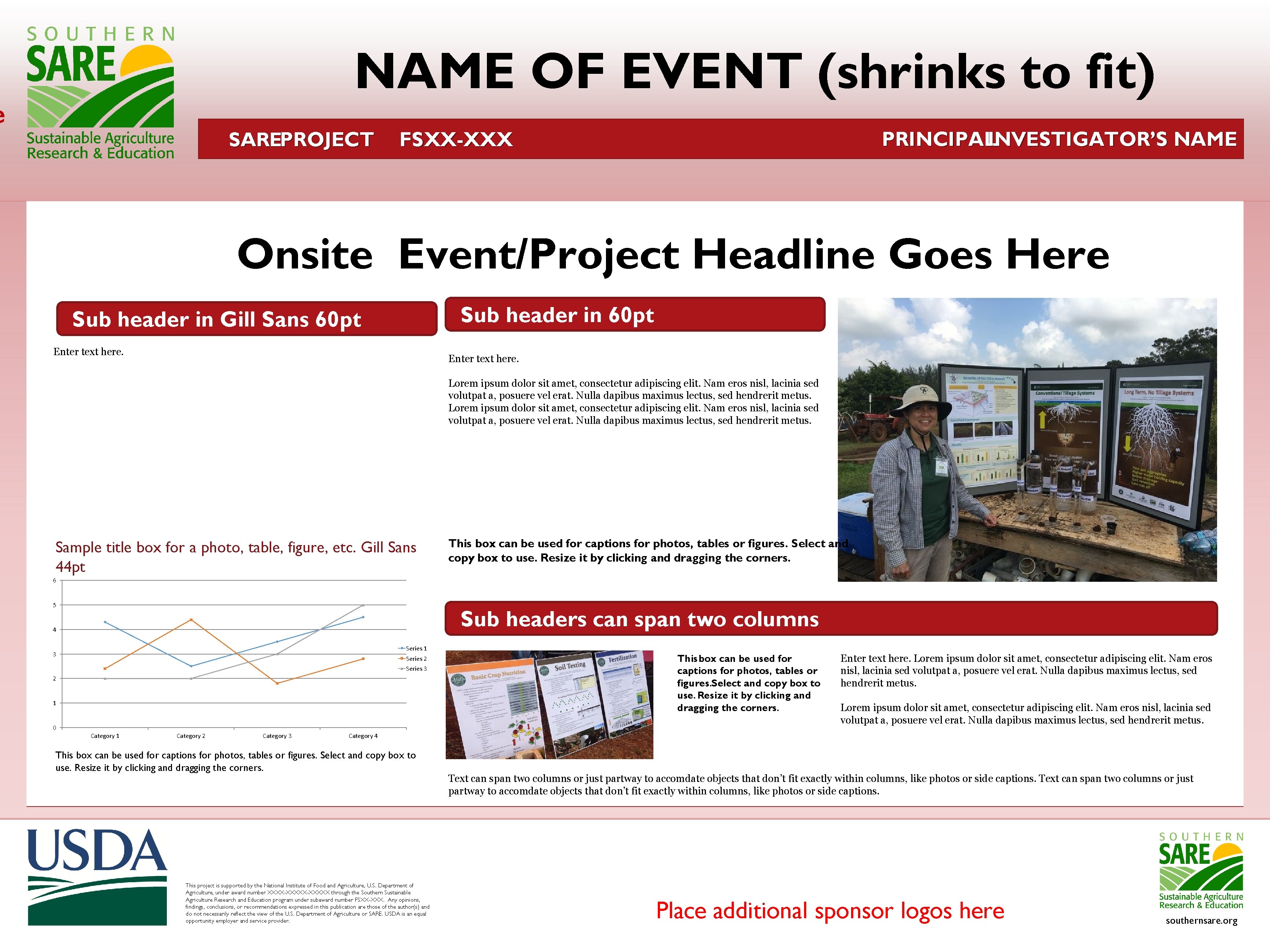 NAME OF EVENT (shrinks to fit) e SAREPROJECT PRINCIPALINVESTIGATOR’S NAME FSXX-XXX Onsite Event/Project Headline