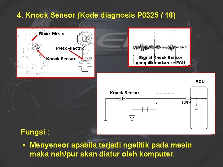 4. Knock Sensor (Kode diagnosis P 0325 / 18) Block Mesin Piezo-electric Knock Sensor