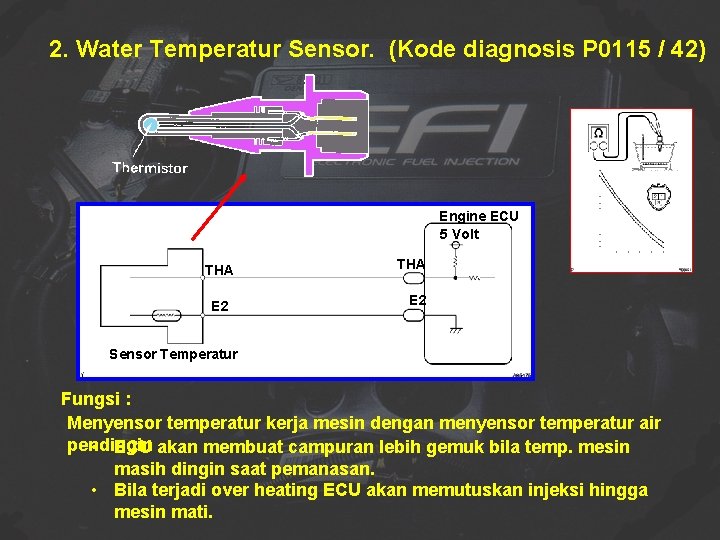 2. Water Temperatur Sensor. (Kode diagnosis P 0115 / 42) Engine ECU 5 Volt