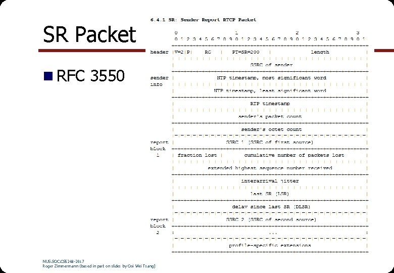 SR Packet n RFC 3550 NUS. SOC. CS 5248 -2017 Roger Zimmermann (based in