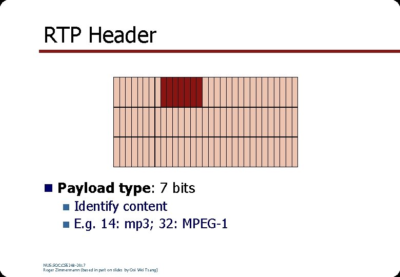 RTP Header n Payload type: 7 bits n Identify content n E. g. 14: