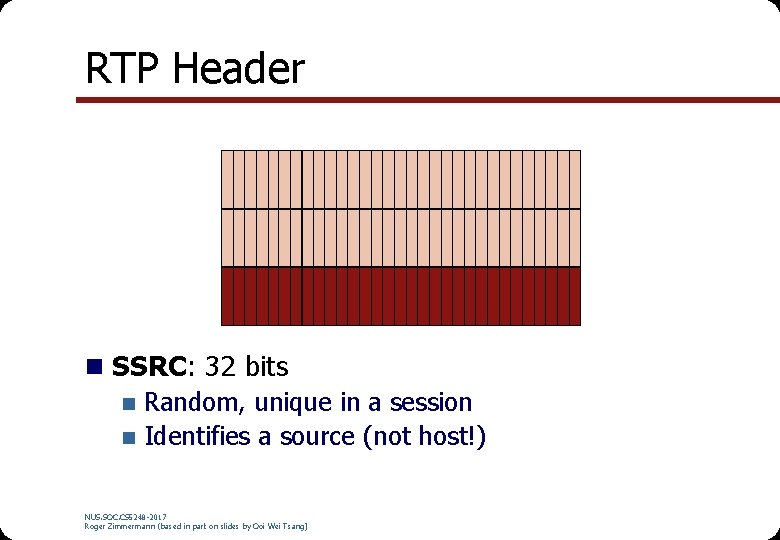 RTP Header n SSRC: 32 bits n Random, unique in a session n Identifies