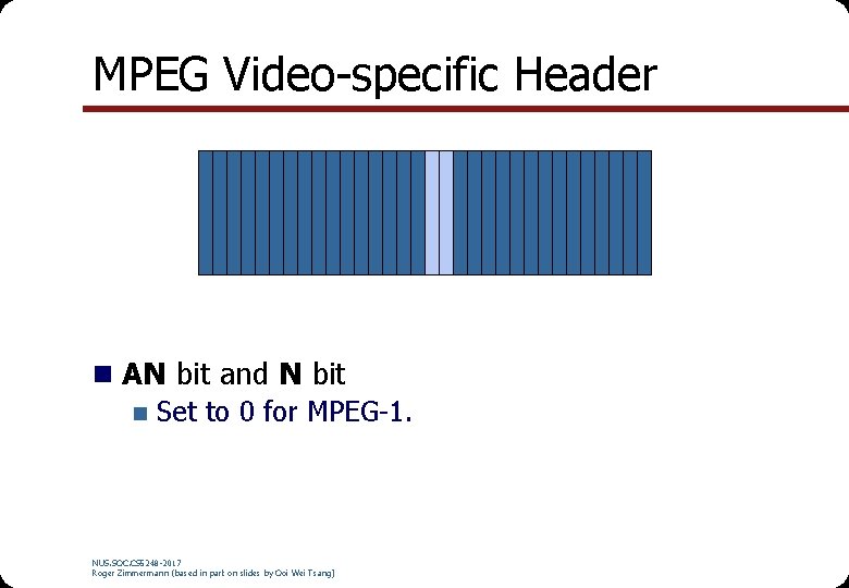 MPEG Video-specific Header n AN bit and N bit n Set to 0 for