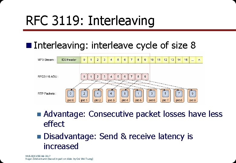 RFC 3119: Interleaving n Interleaving: interleave cycle of size 8 Advantage: Consecutive packet losses