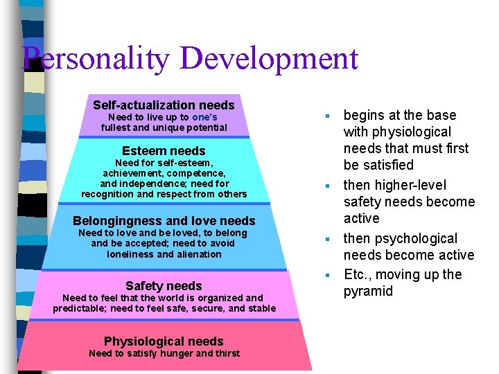 Personality Development Self-actualization needs Need to live up to one’s fullest and unique potential