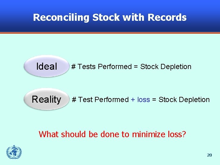 Reconciling Stock with Records Ideal Reality # Tests Performed = Stock Depletion # Test