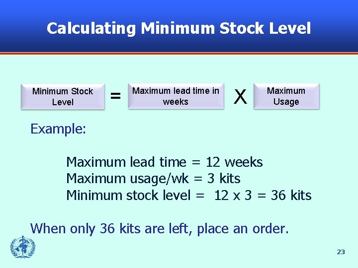 Calculating Minimum Stock Level = Maximum lead time in weeks X Maximum Usage Example: