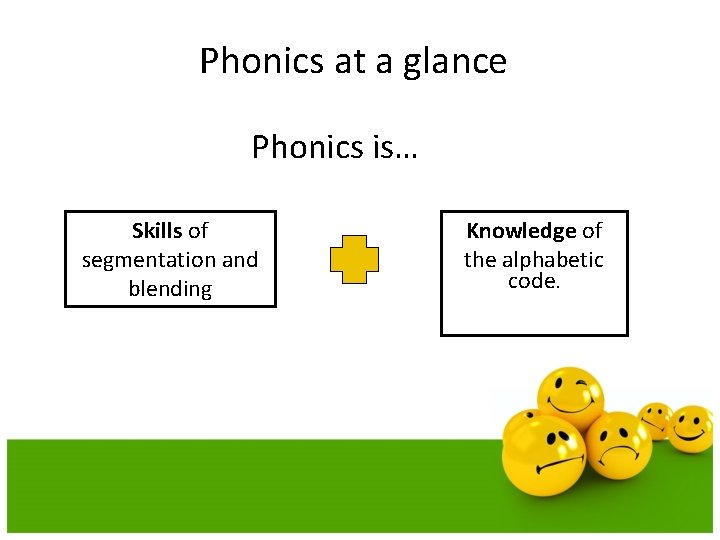 Phonics at a glance Phonics is… Skills of segmentation and blending Knowledge of the