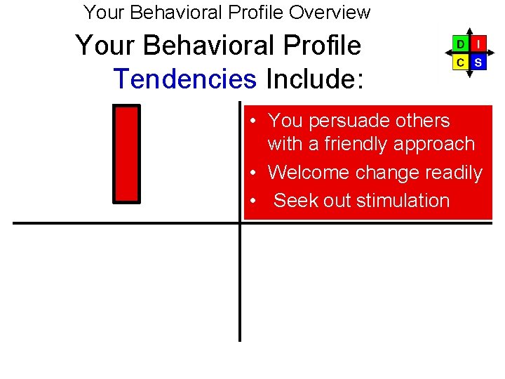 Your Behavioral Profile Overview Your Behavioral Profile Tendencies Include: • You persuade others with Your Behavioral Profile Overview Your Behavioral Profile Tendencies Include: • You persuade others with