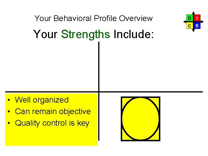 Your Behavioral Profile Overview Your Strengths Include: C • Well organized • Can remain Your Behavioral Profile Overview Your Strengths Include: C • Well organized • Can remain