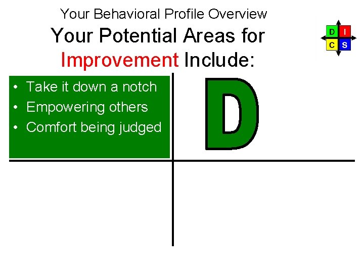 Your Behavioral Profile Overview Your Potential Areas for Improvement Include: D • Take it