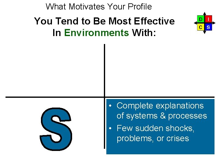 What Motivates Your Profile You Tend to Be Most Effective In Environments With: S What Motivates Your Profile You Tend to Be Most Effective In Environments With: S