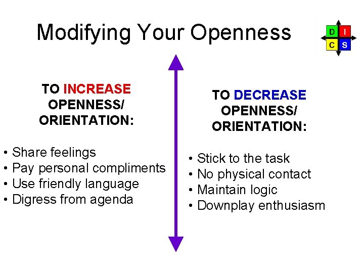 Modifying Your Openness TO INCREASE OPENNESS/ ORIENTATION: TO DECREASE OPENNESS/ ORIENTATION: • Share feelings