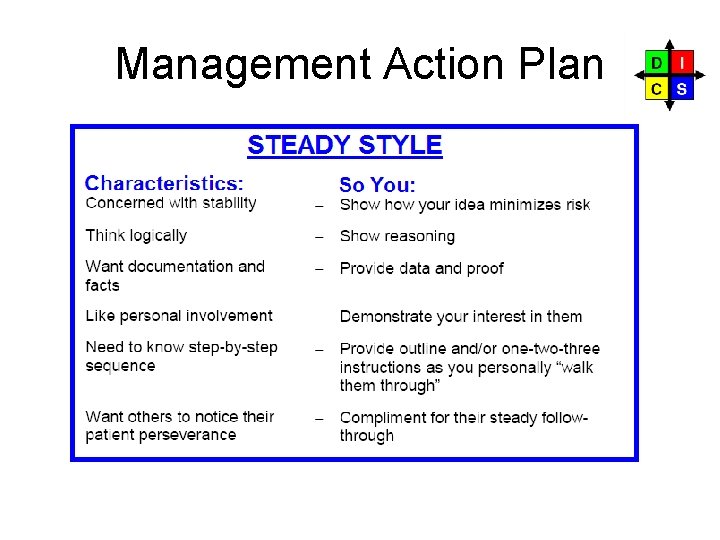 Management Action Plan Page 23 Management Action Plan Page 23