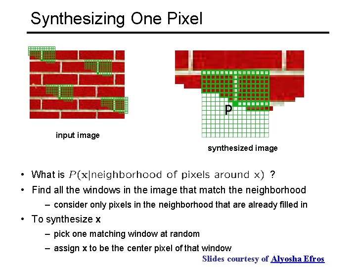 Synthesizing One Pixel p input image synthesized image • What is ? • Find