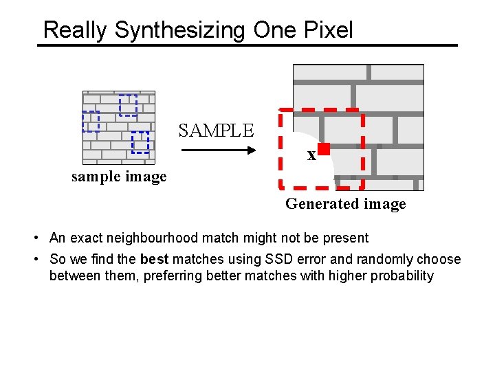 Really Synthesizing One Pixel SAMPLE x sample image Generated image • An exact neighbourhood