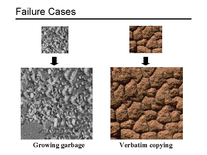 Failure Cases Growing garbage Verbatim copying 