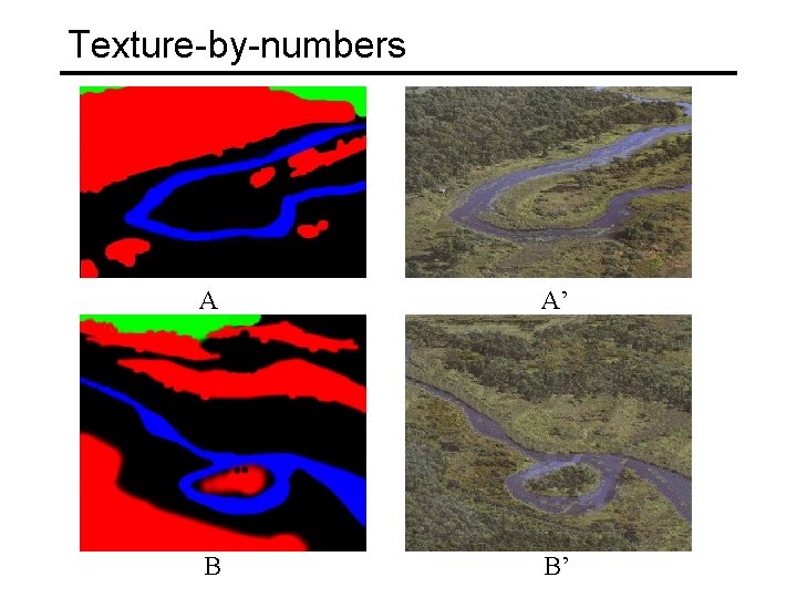Texture-by-numbers A A’ B B’ 