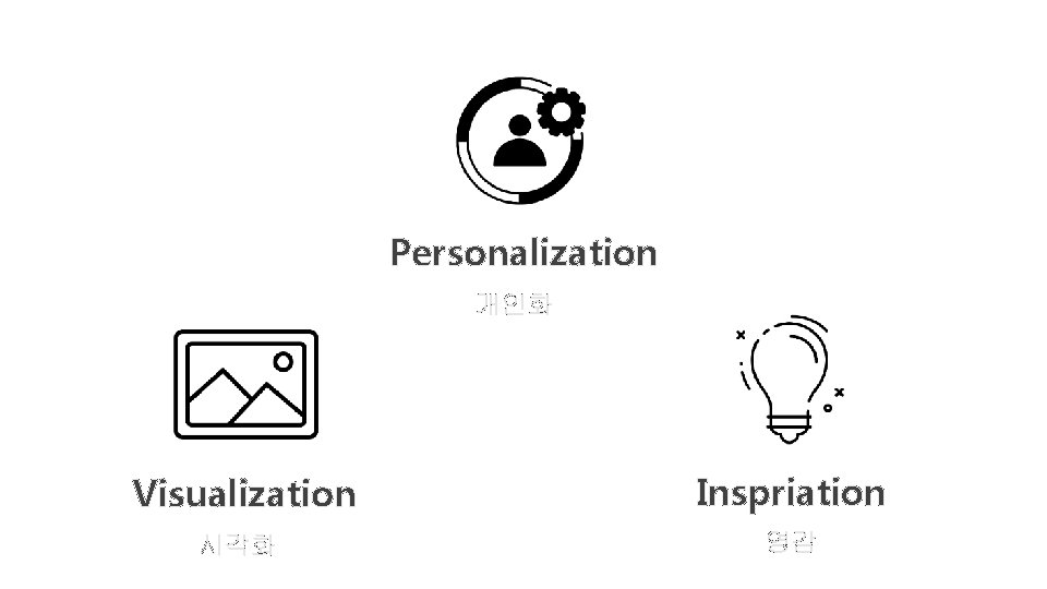 Personalization 개인화 Visualization Inspriation 시각화 영감 